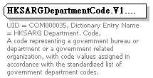 Data Structure Diagram for HKSARG Department. Code