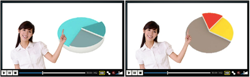 A webpage sample containing a video recording with complex contents. A webpage sample containing a video recording with complex contents.
