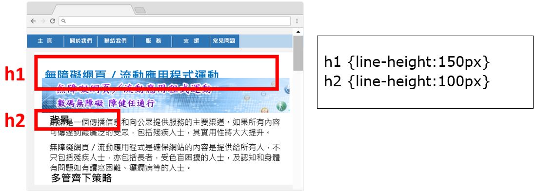 使用者放大行距后，网页范例的内容重叠。
