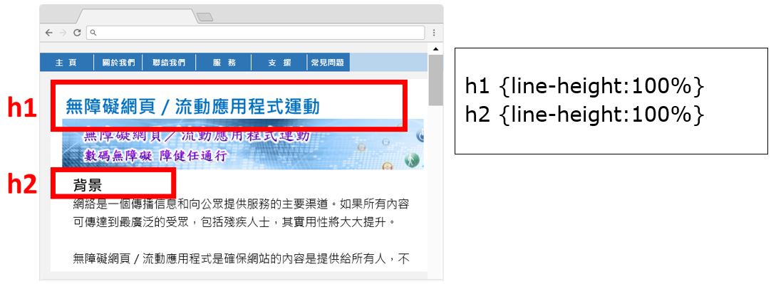 使用者放大行距后，网页范例的内容清晰显示，并没有重叠。