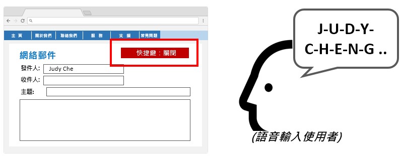 這個網頁範例有一個關閉快捷鍵的功能。