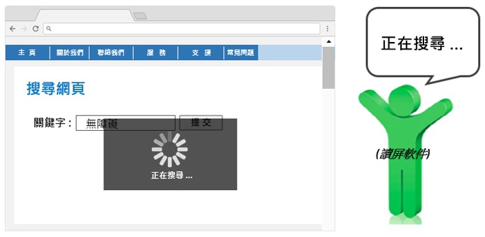 這個網頁範例顯示一個轉動標示以及機器可讀的文字「正在搜尋」。讀屏軟件因此能夠讀出「正在搜尋」字句。